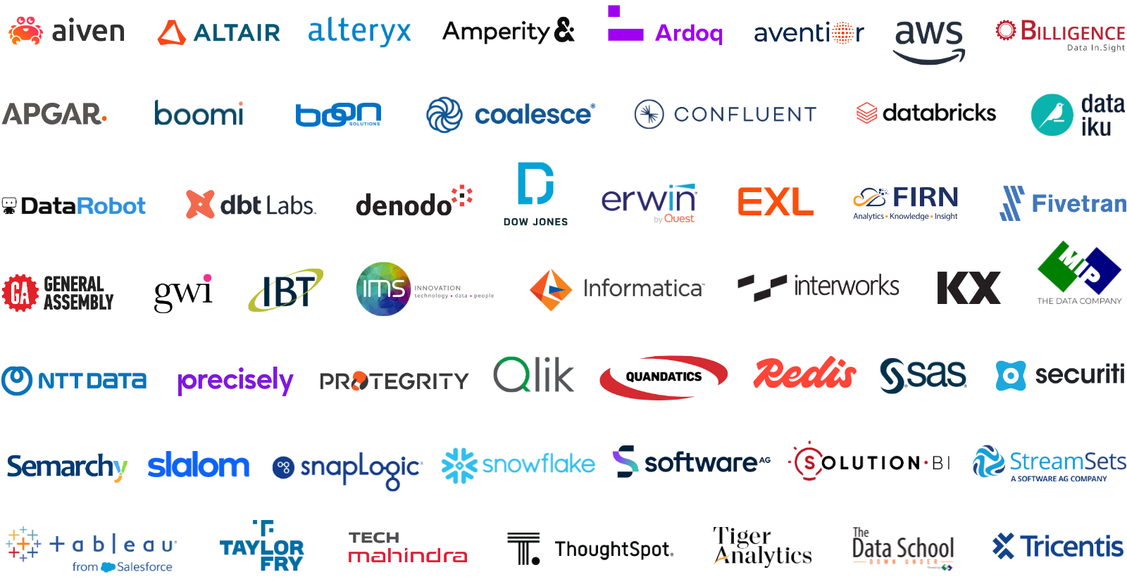 1105-25b APAC_CDAO-2025-Sponsors_Corinium (3)