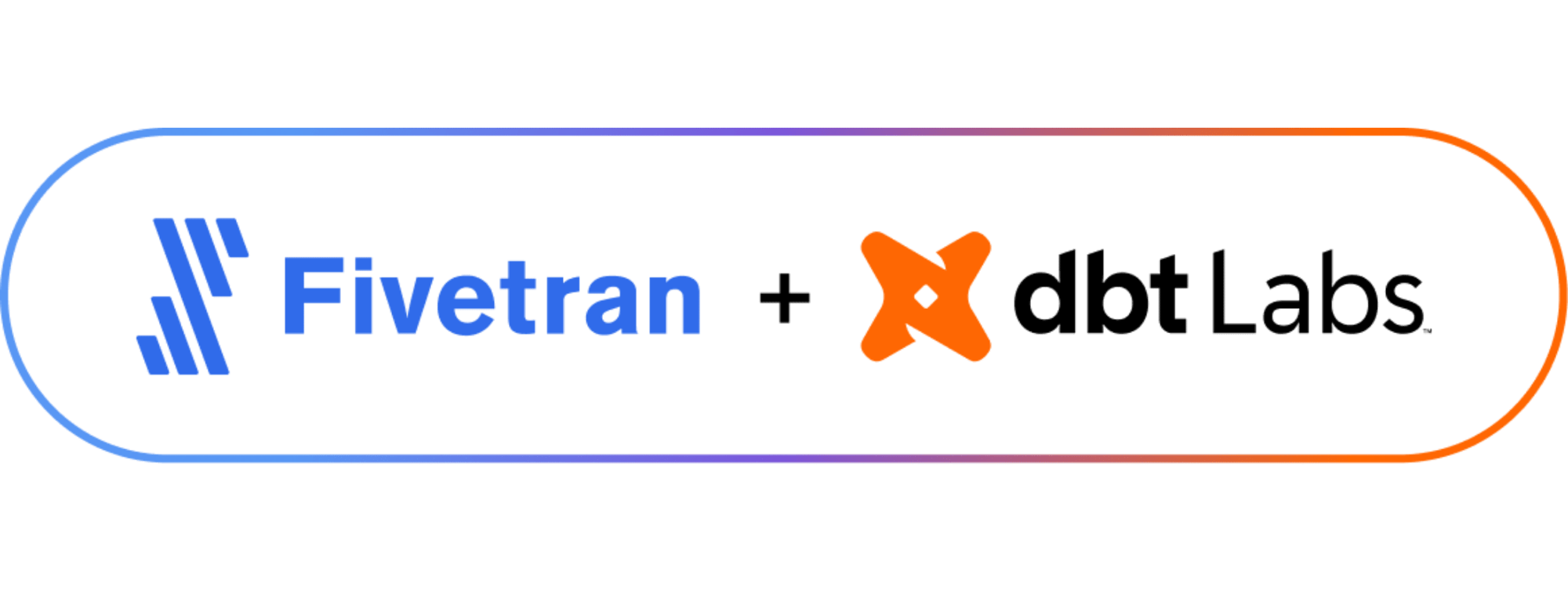 Fivetran + dbt Labs