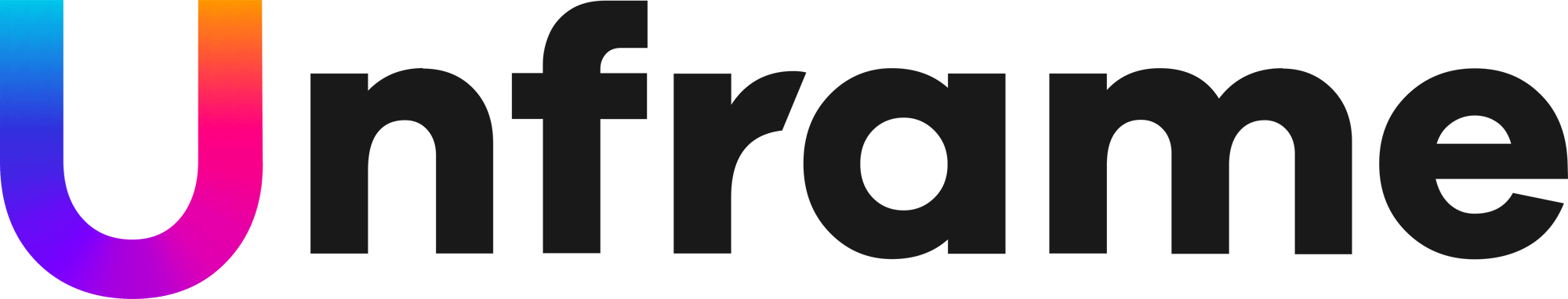 Unframe Logo 10Kx2Kpx