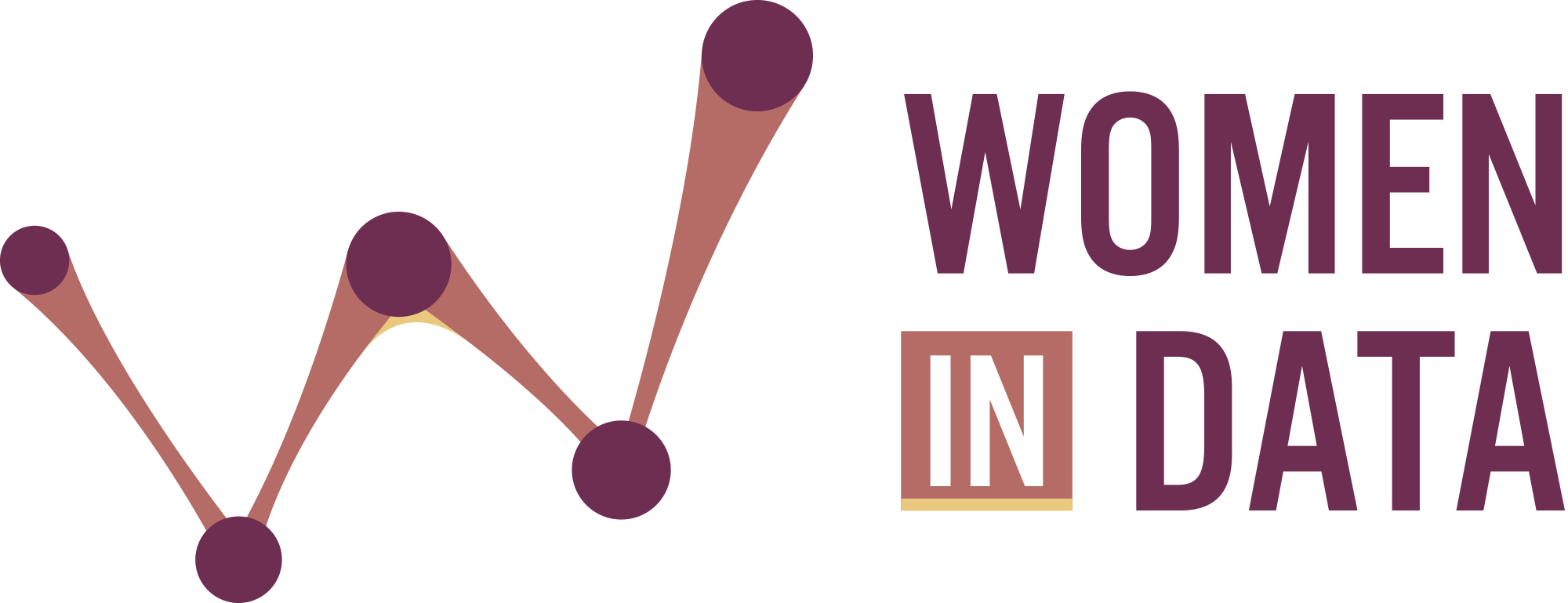 Women in Data Logo