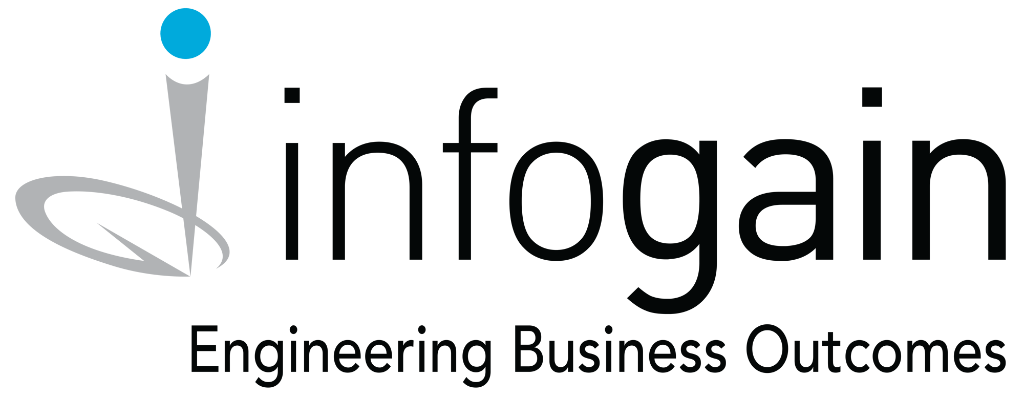 infogain
